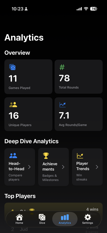 RoundsKeeper player management